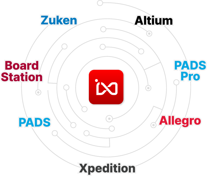 intercad editor translator